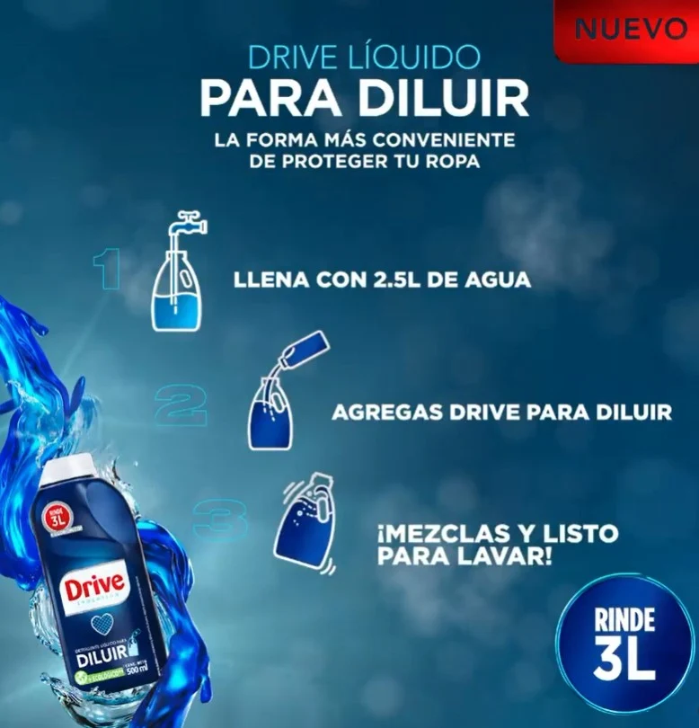 Quitagrasas Drive Detergente Liquido Para Diluir 3 x 500 cc