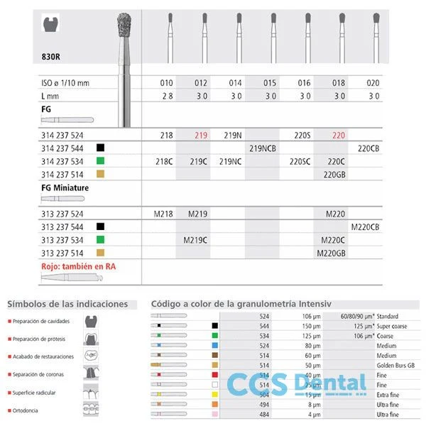 Fg 219N/6 830R-014 Fg Diam. Medio 6Uds.