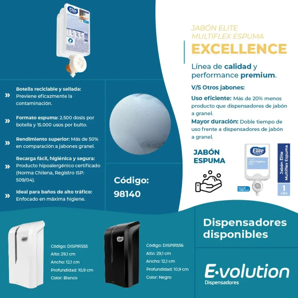 Jabón Espuma Multiflex Elite 1 Litro